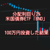 米国債券ETF「BND」に100万円投資した結果【2021年7月】
