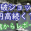 石破ショックで円高続く？台湾よりレポート