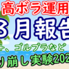 FANG 202508