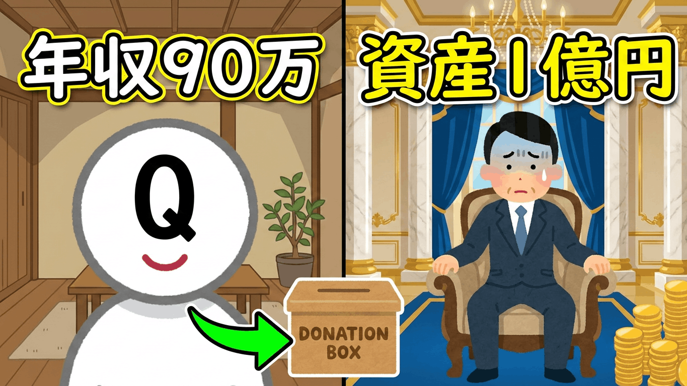 kifu gizen