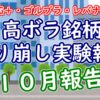 【10月】高ボラ銘柄取り崩し実験報告（FANG＋・ゴルプラ・レバナス他）【2025年】 - Y